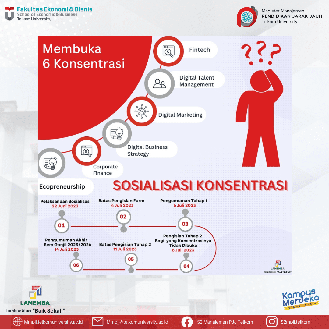 Sosialisasi Konsentrasi Semester Ganjil 2023/2024 | Manajemen Program ...